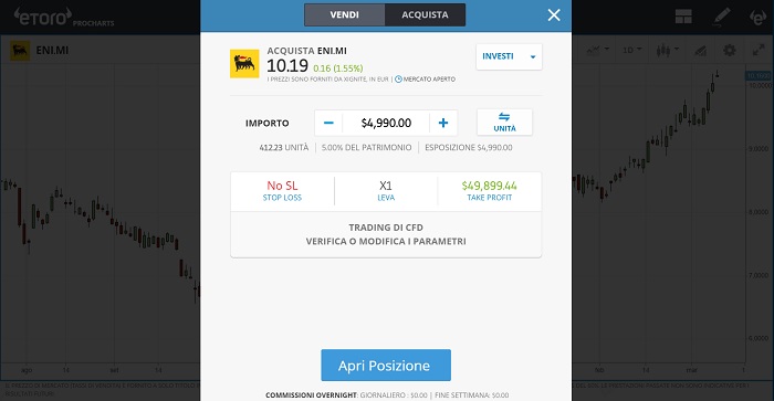Apparirà una finestra popup con i parametri di trading, come illustrato di seguito.