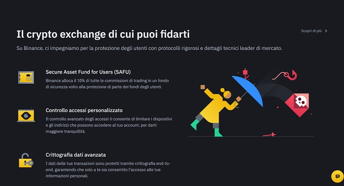 binance affidabile