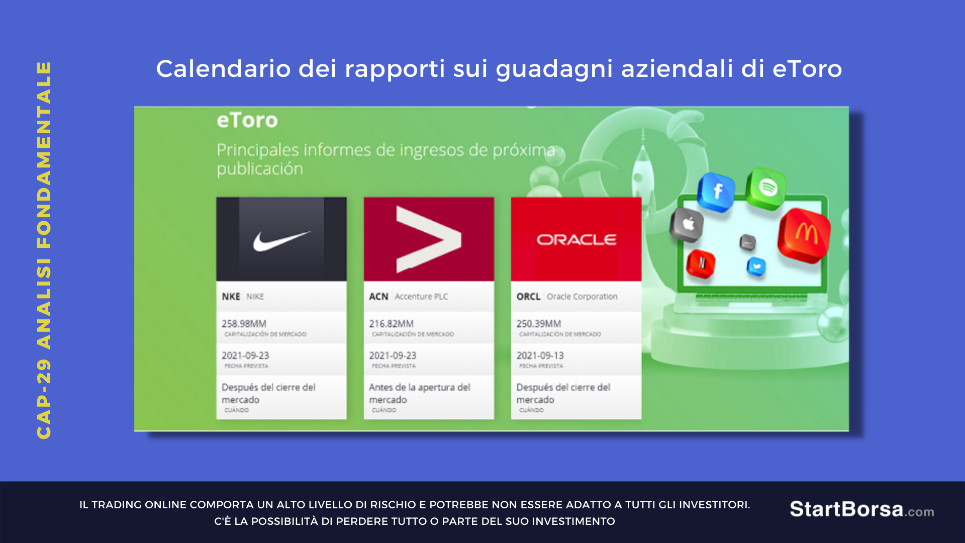 Calendario dei rapporti sui guadagni aziendali in eToro