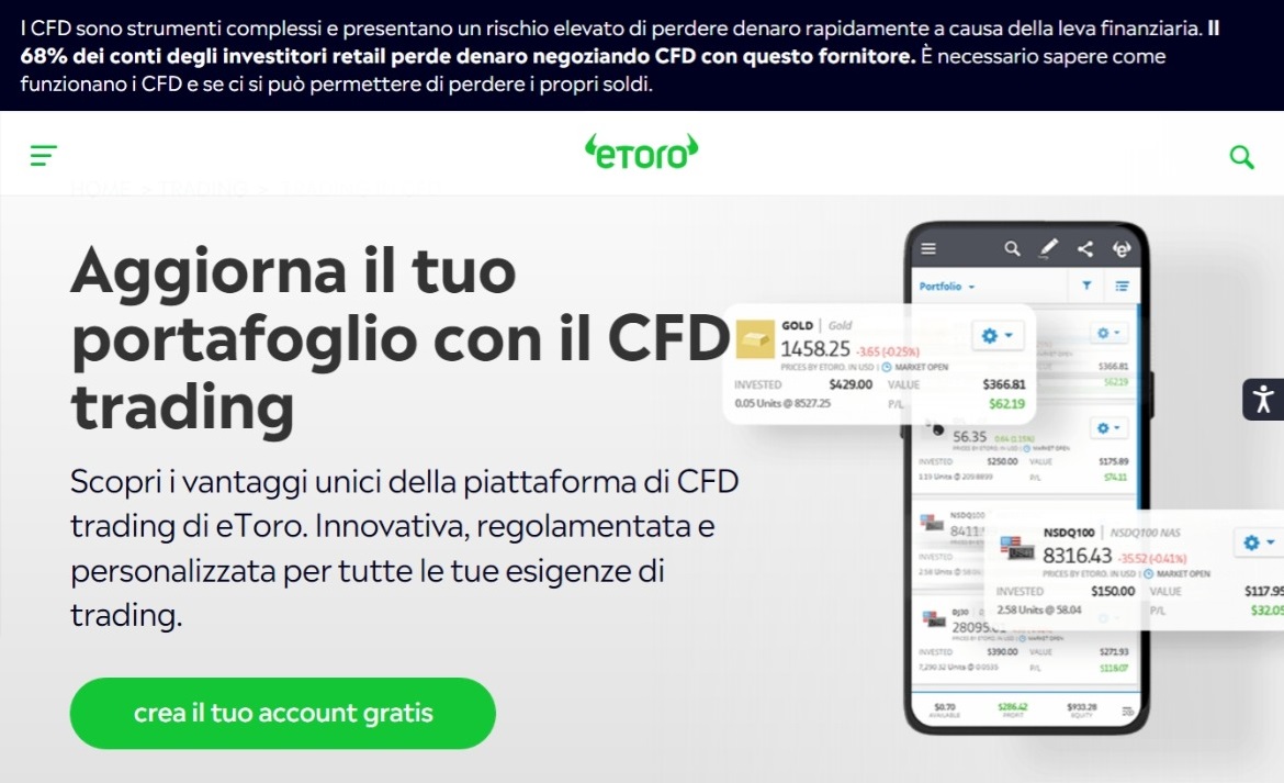 Cfd eToro