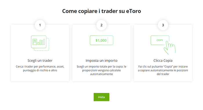 copiare trader etoro
