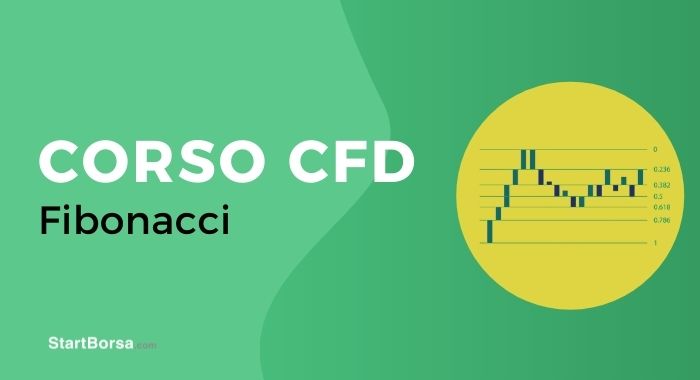Fibonacci nel Trading, come usare i ritracciamenti