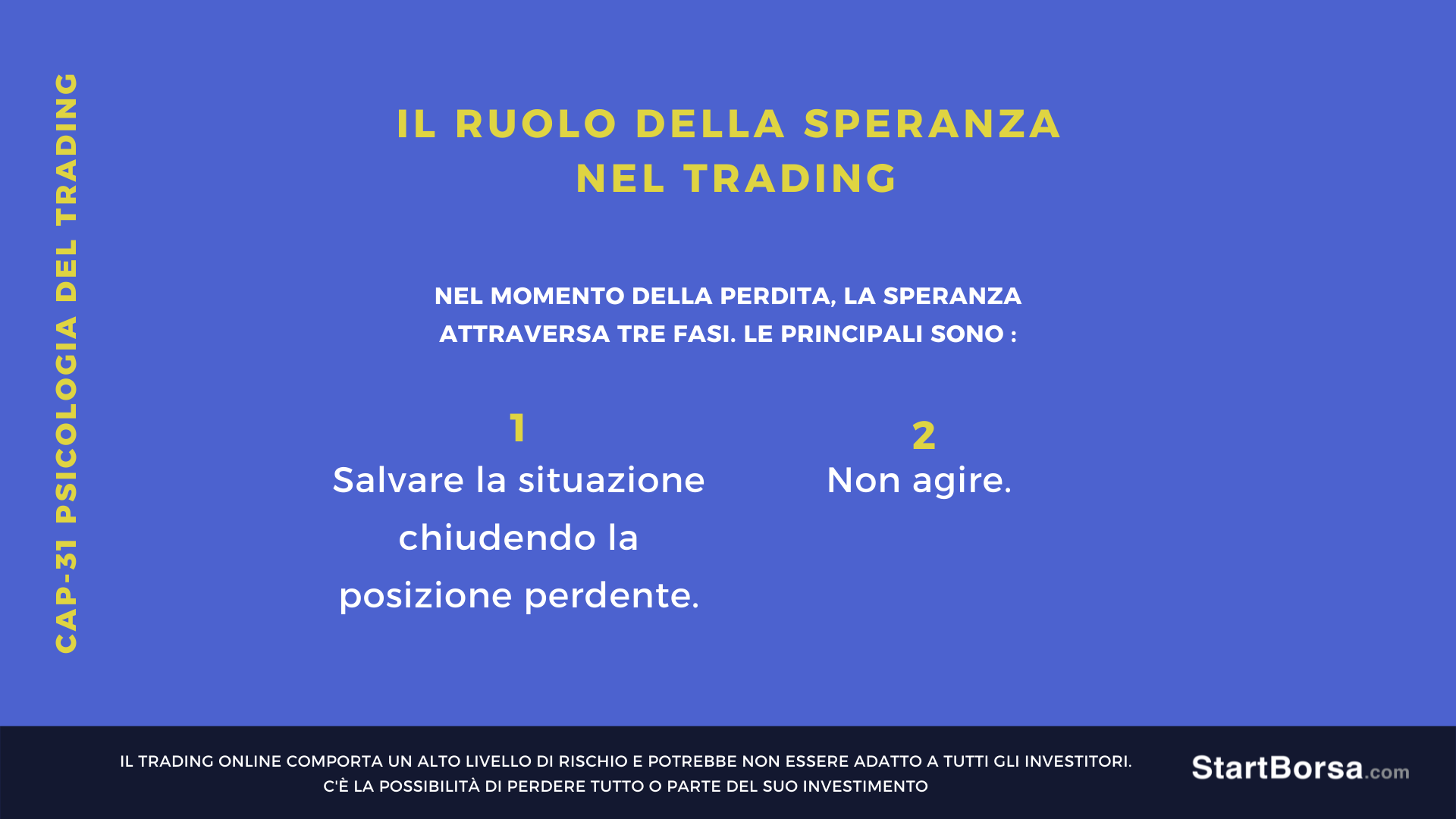 La speranza nella psicologia del trading