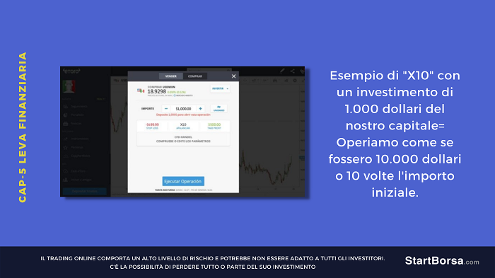 LEVA FINANZIARIA X10