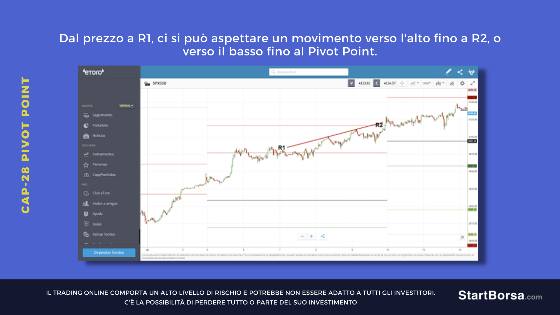 PIVOT S1 TO PP