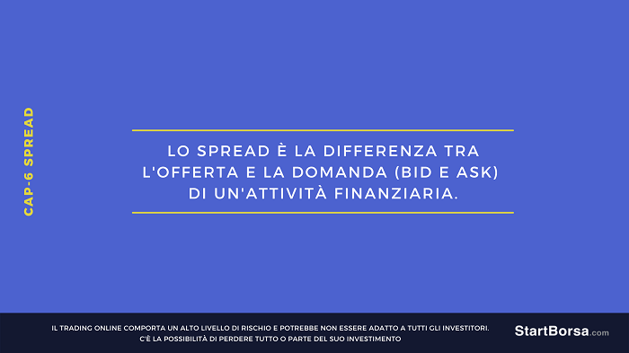 SPREAD è la differenza offerta domanda