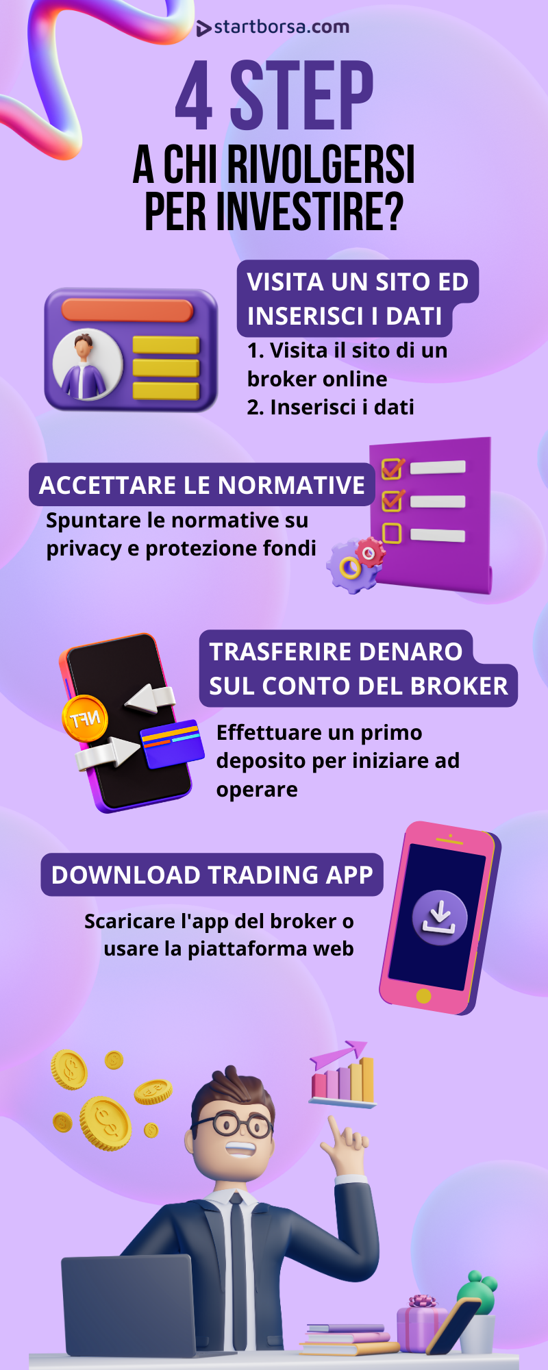 a chi rivolgersi per investire in borsa?