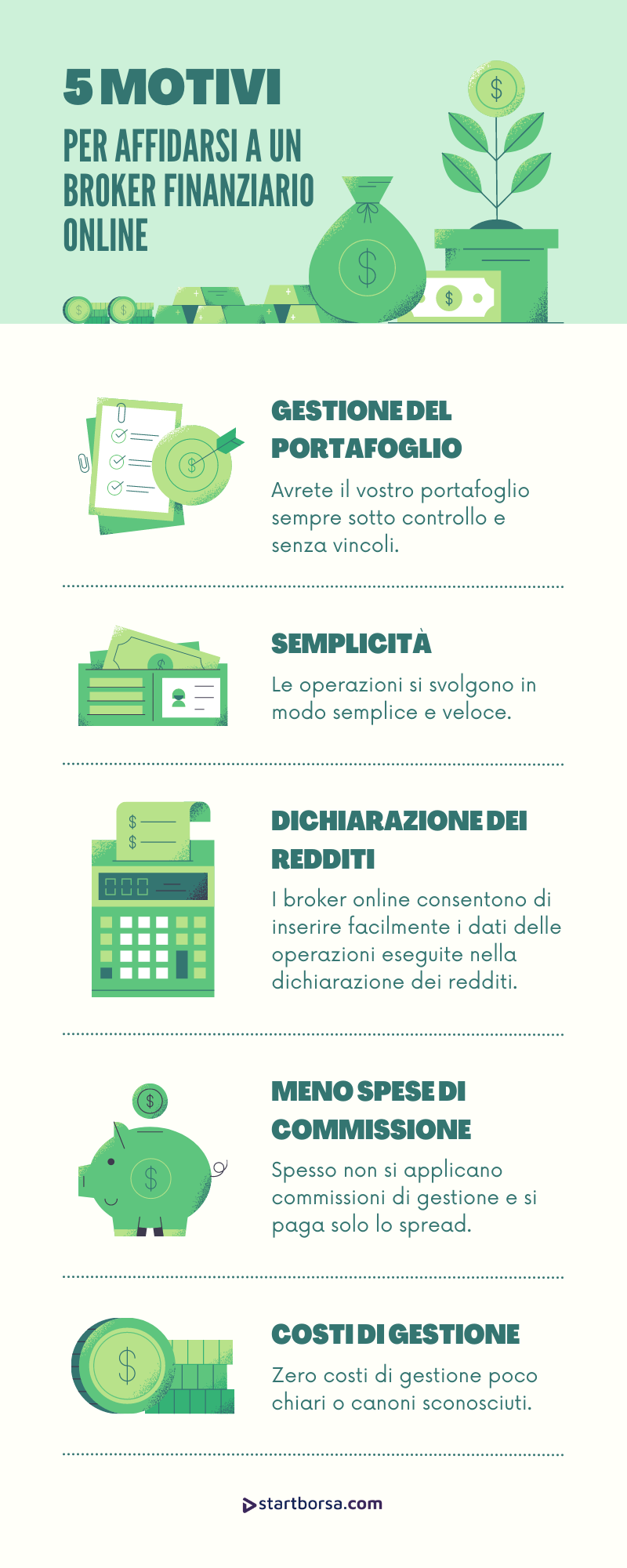 affidarsi a un broker finanziario