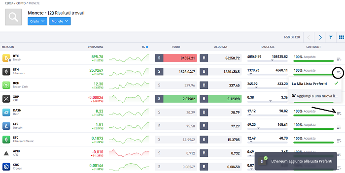watchlist etoro