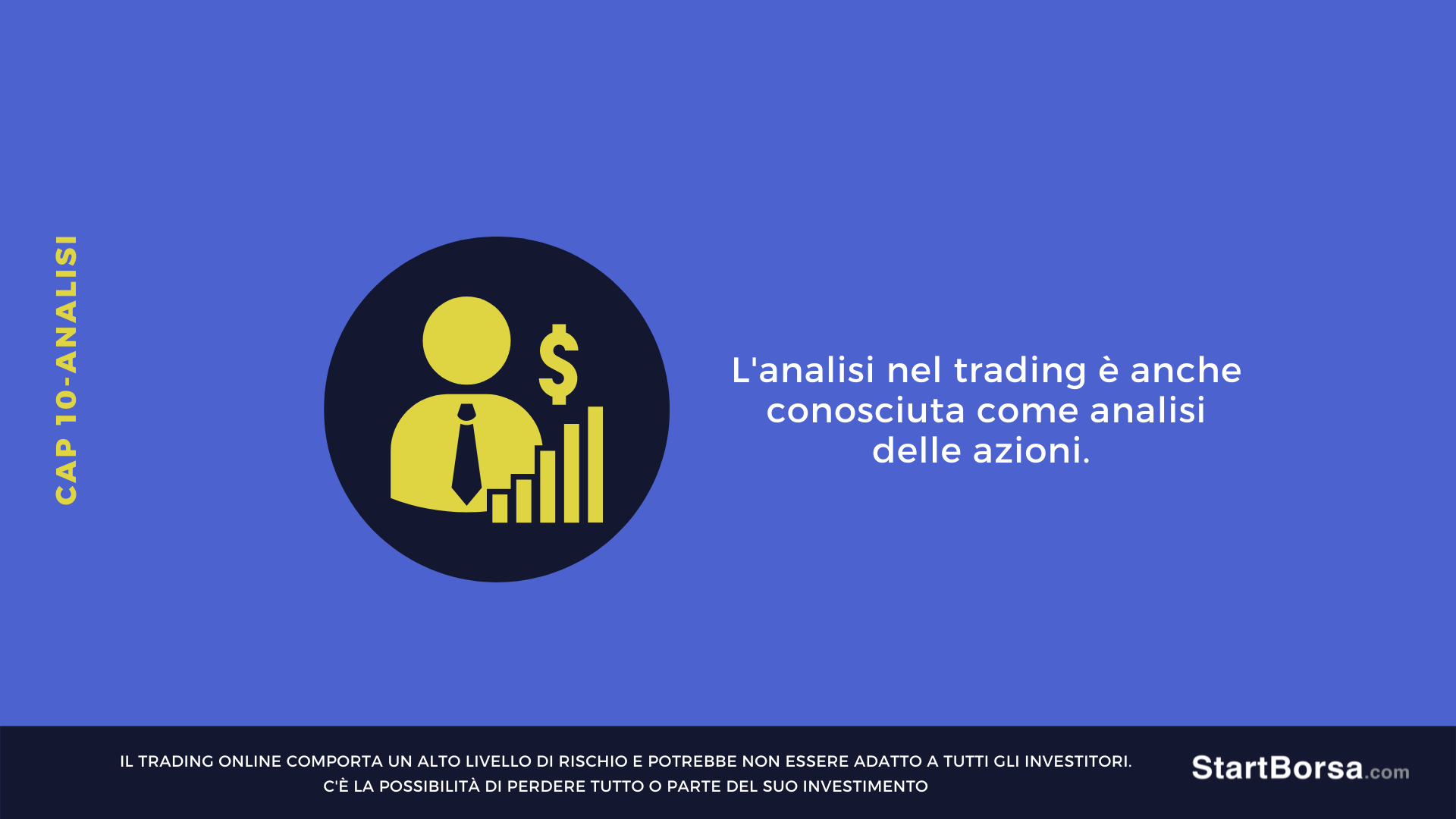 analisi nel trading