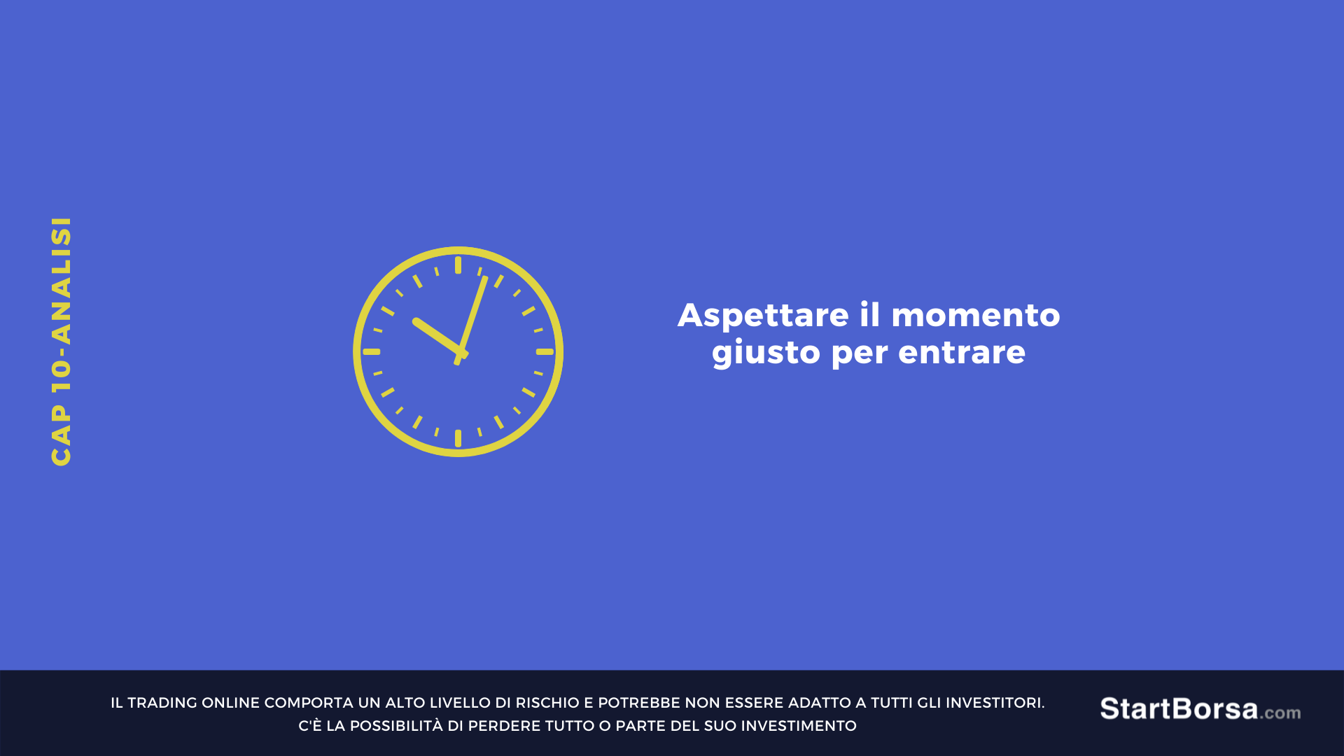 analisi per entrare nel momento giusto