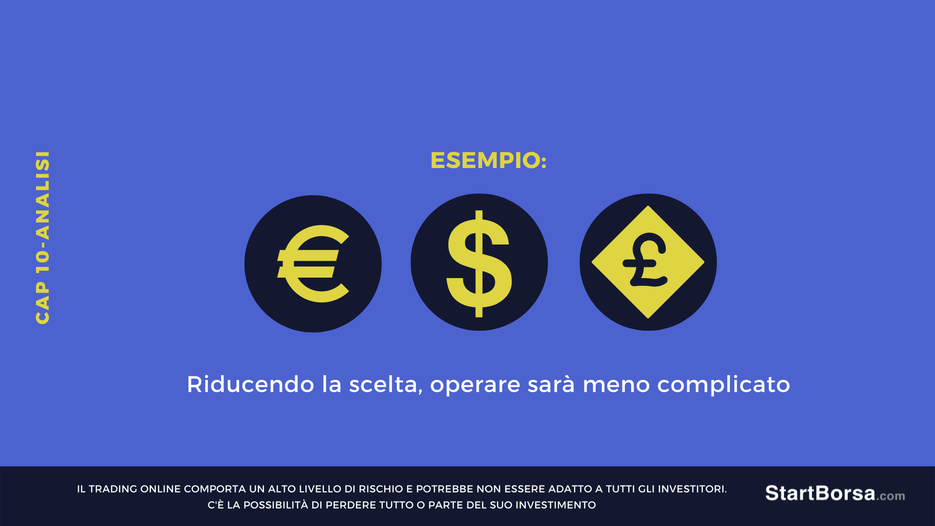 analisi riducendo la scelta