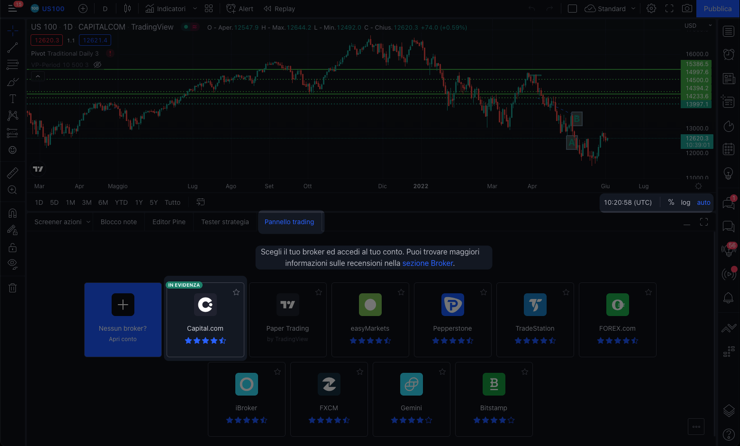 piattaforma tradingview barra inferiore