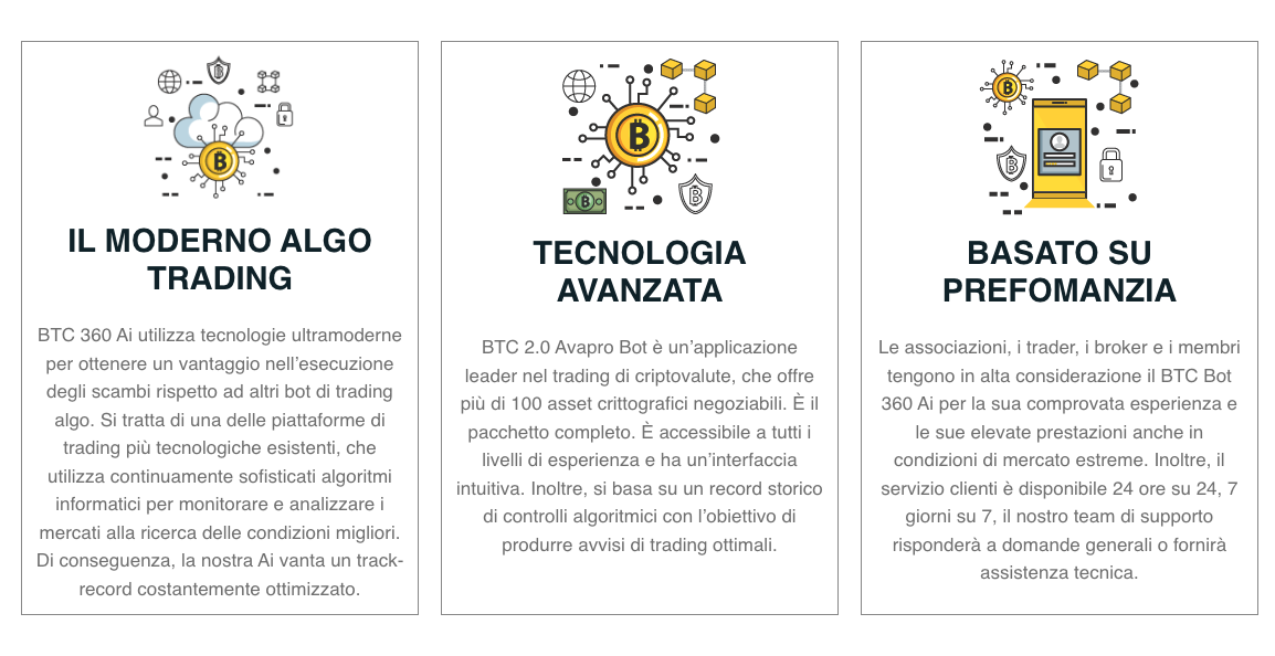 bitcoin 360 ai