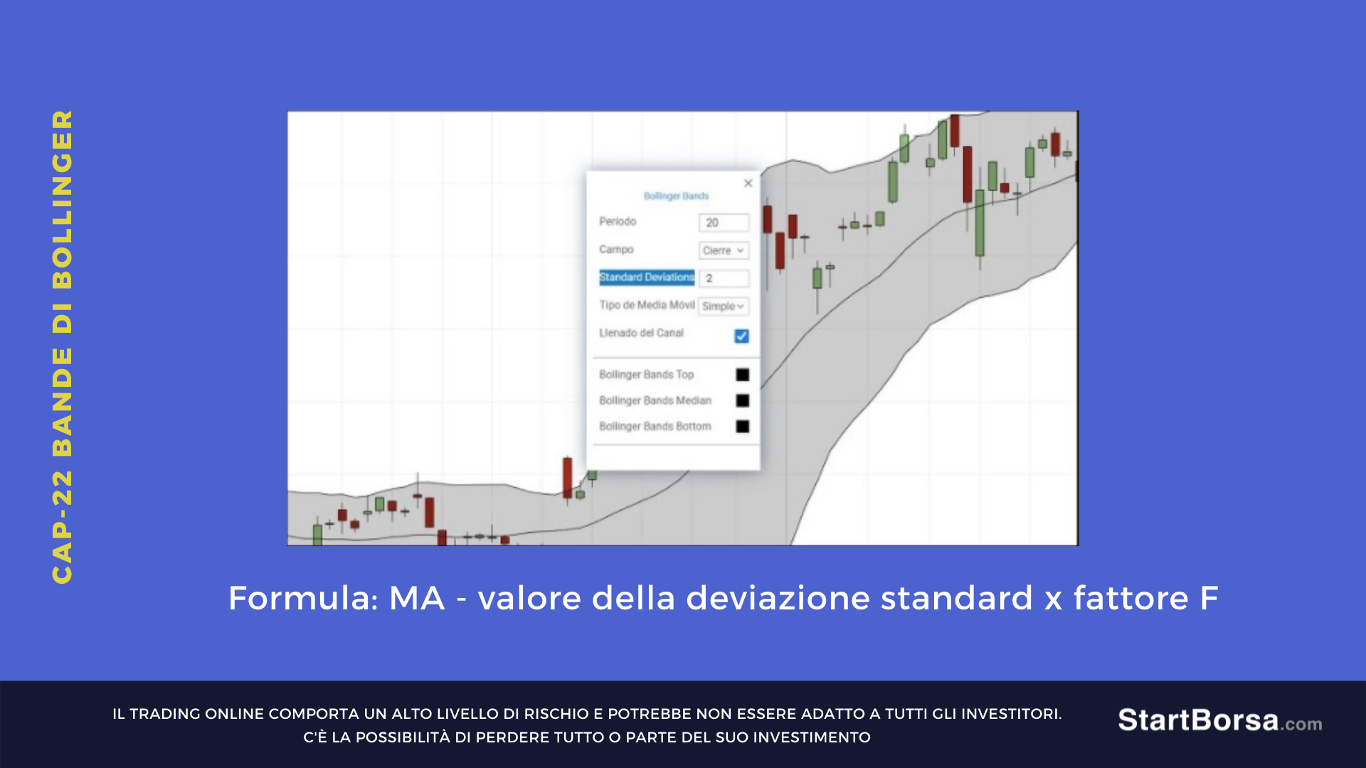 bollinger e deviazione standard