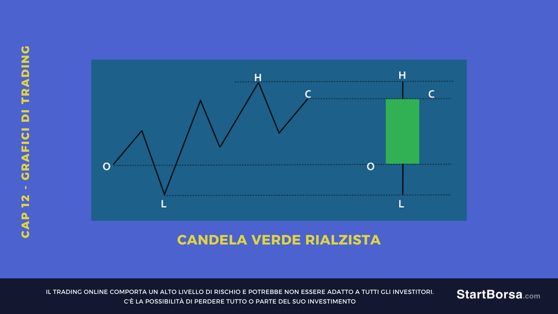 candela giapponese significato