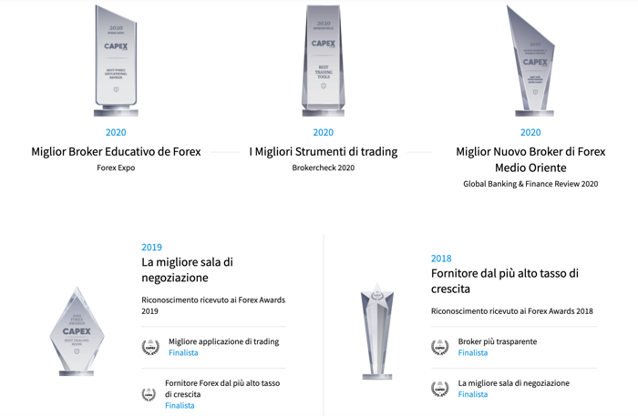 broker affidabile capex