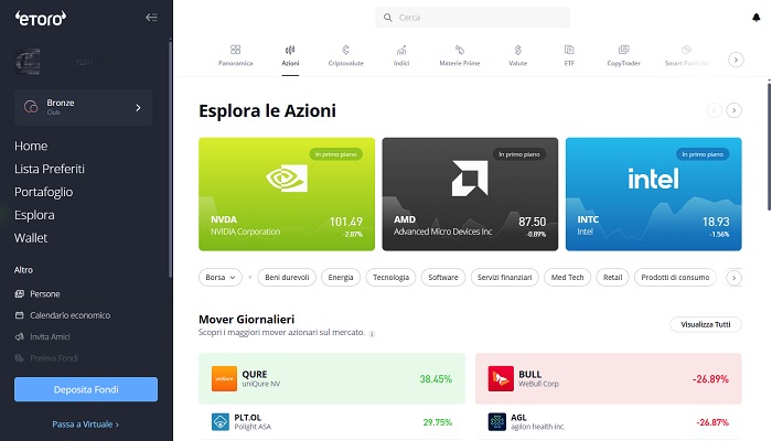 eToro ETF azioni