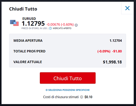 chiudere ordini aperti
