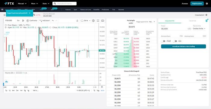 trading ftx