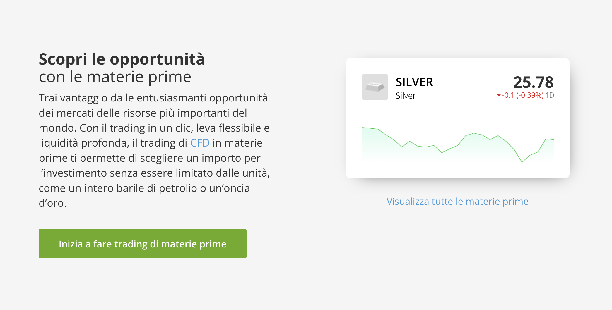come investire materie prime