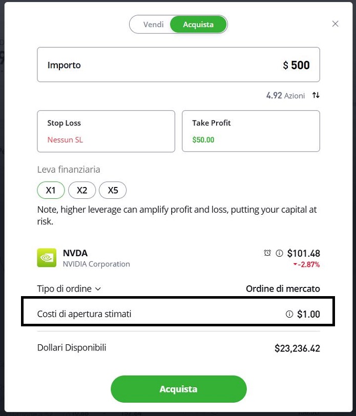 eToro commissioni apertura e chiusura azioni no CFD