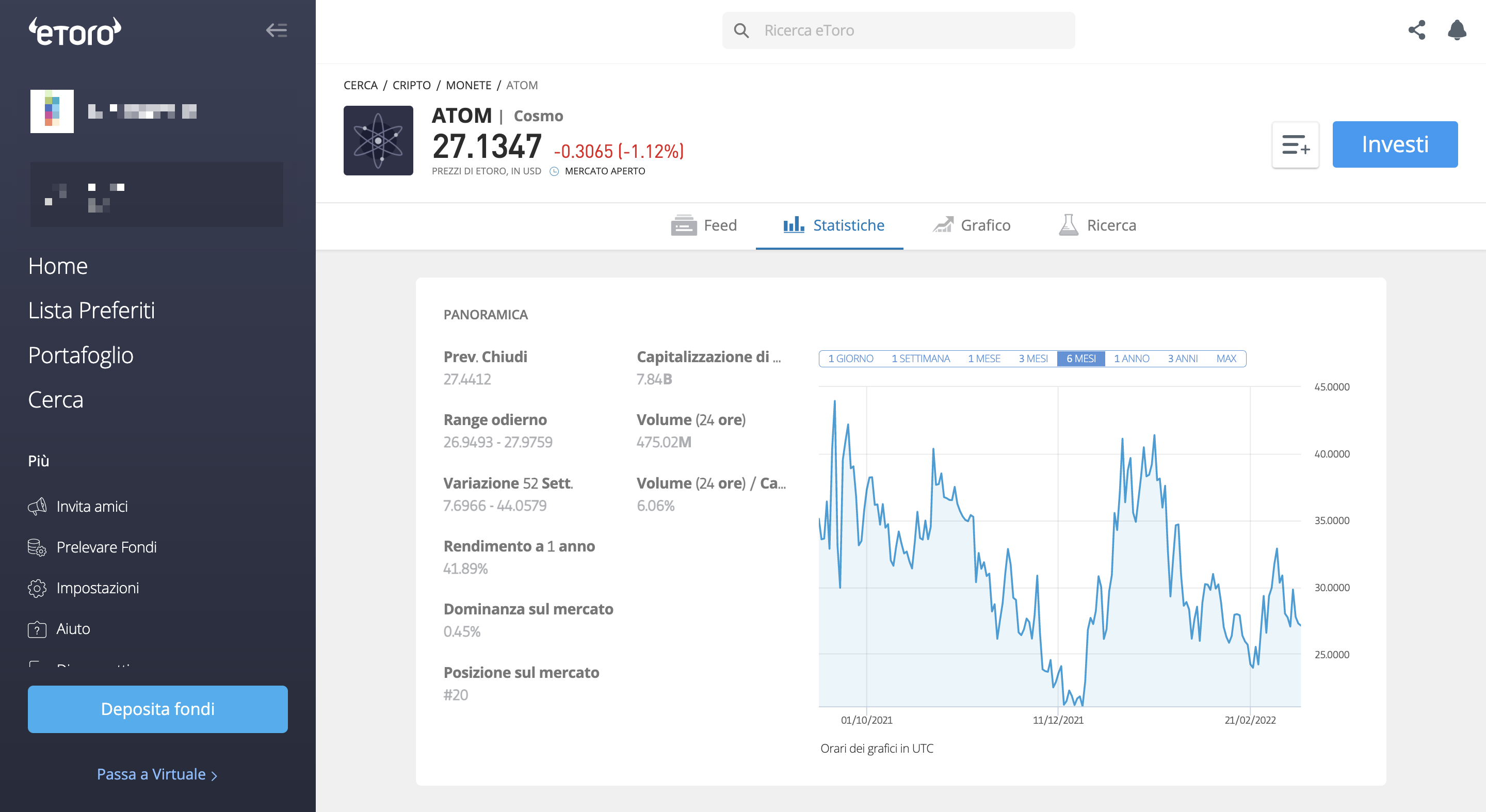 Comprare Atom Cosmos