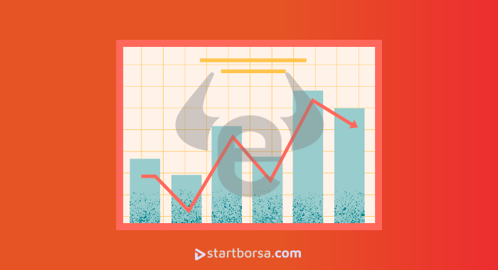 Come comprare azioni su eToro in modo semplice