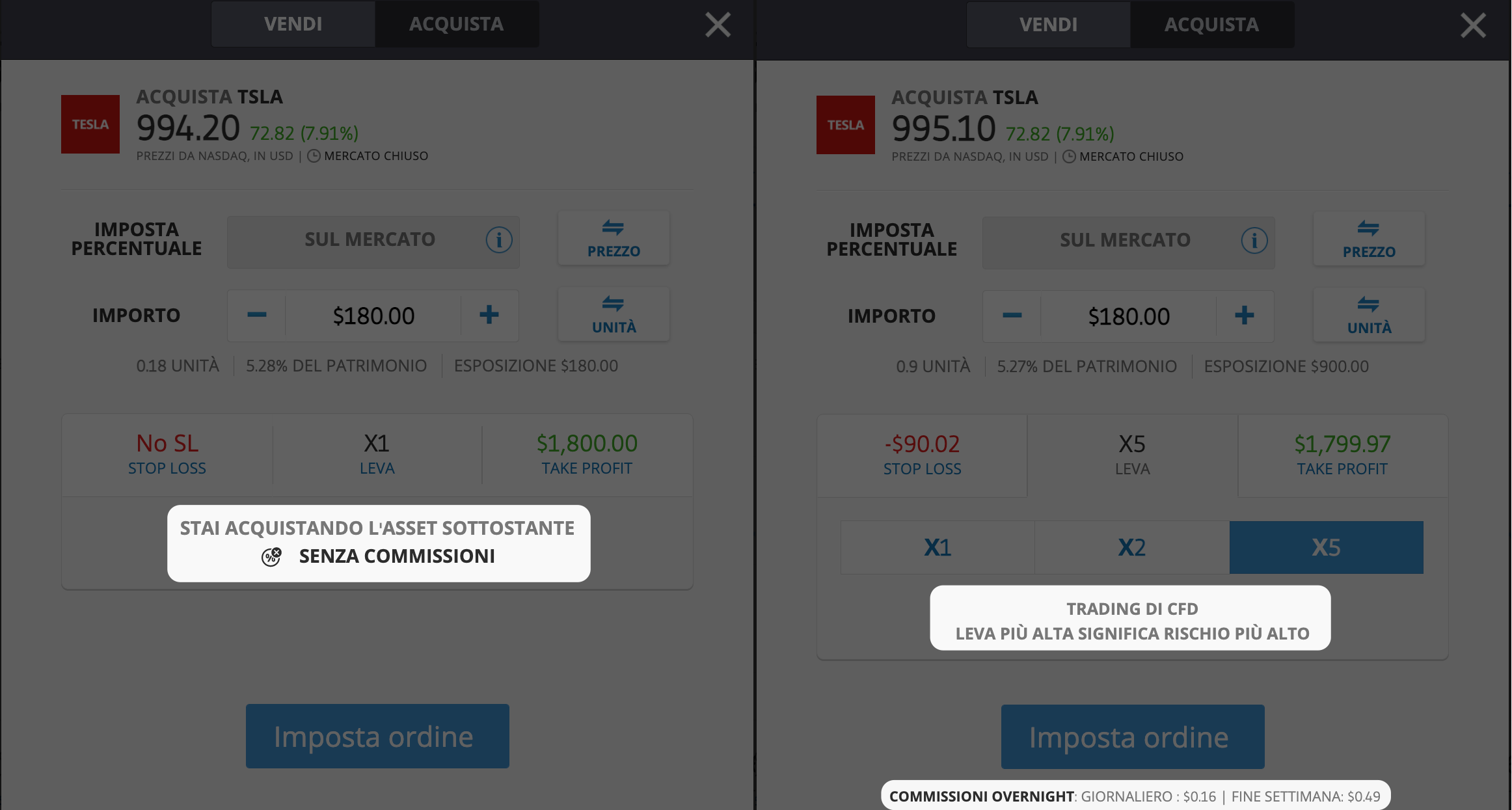 comprare azioni etoro