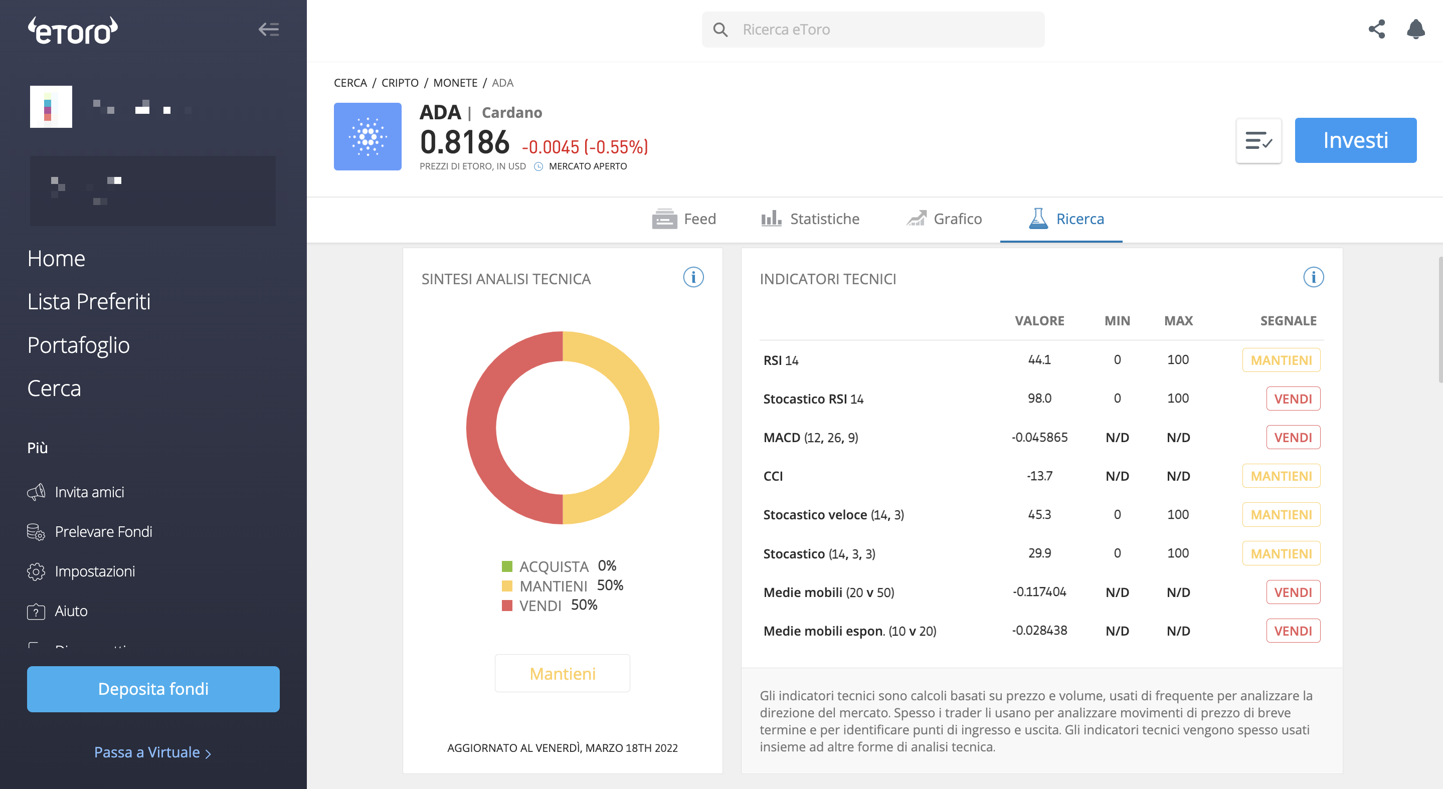 comprare cardano ada