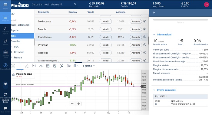 Compravendita CFD Poste Italiane Plus500