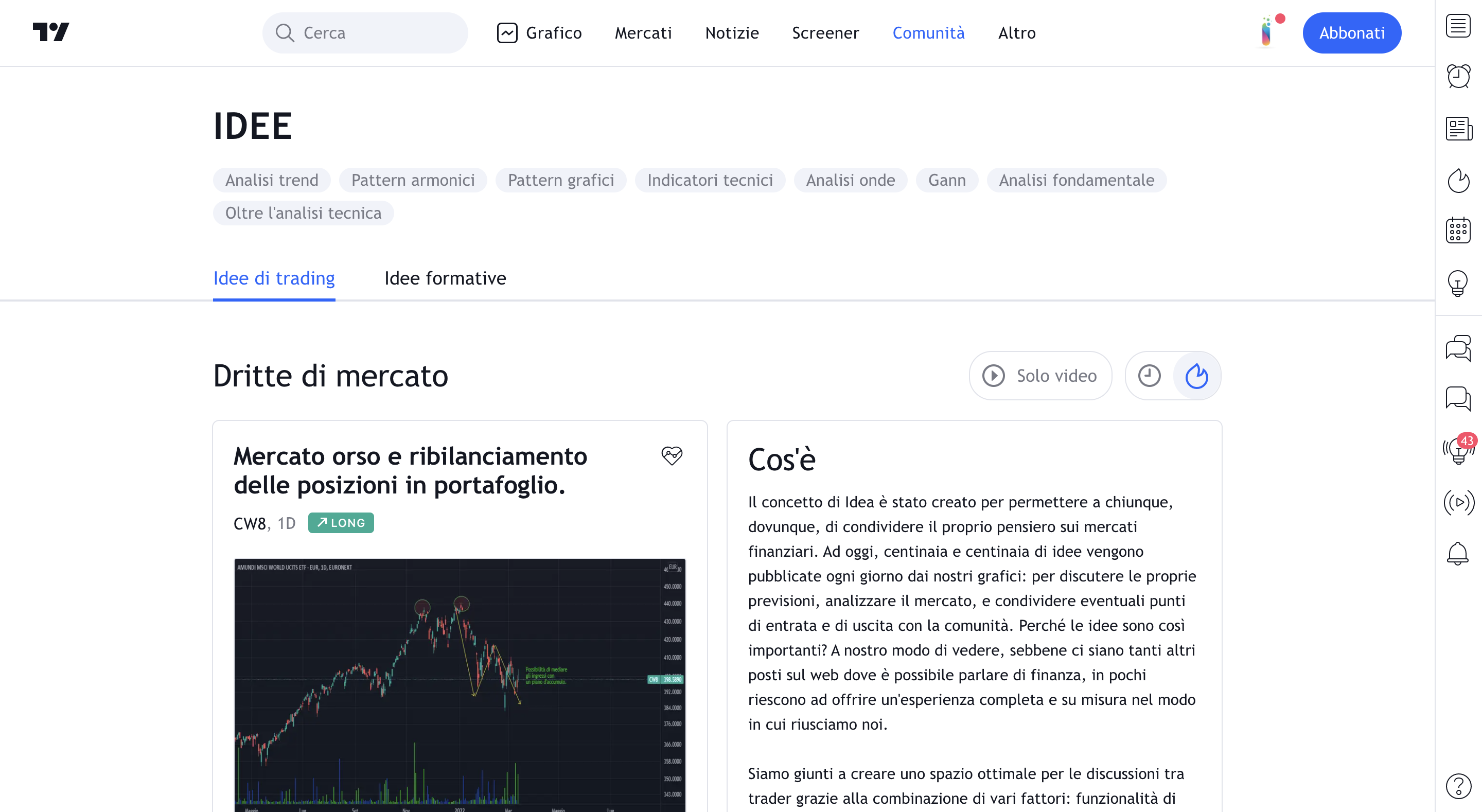 come funziona tradingview