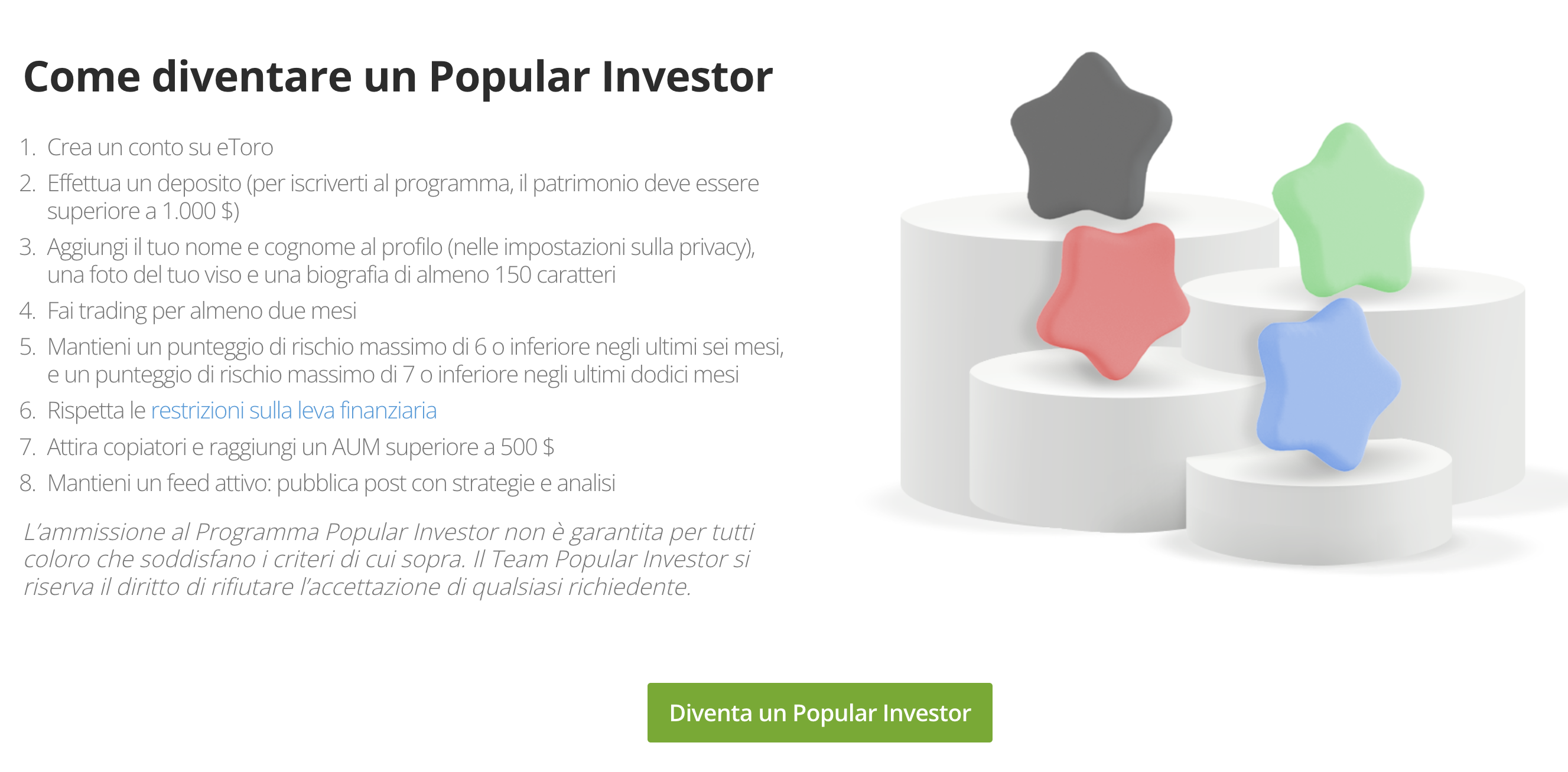 copy trading popular investor