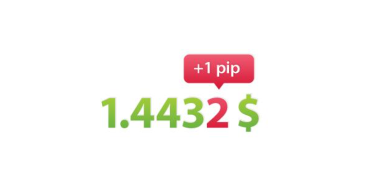 pips forex