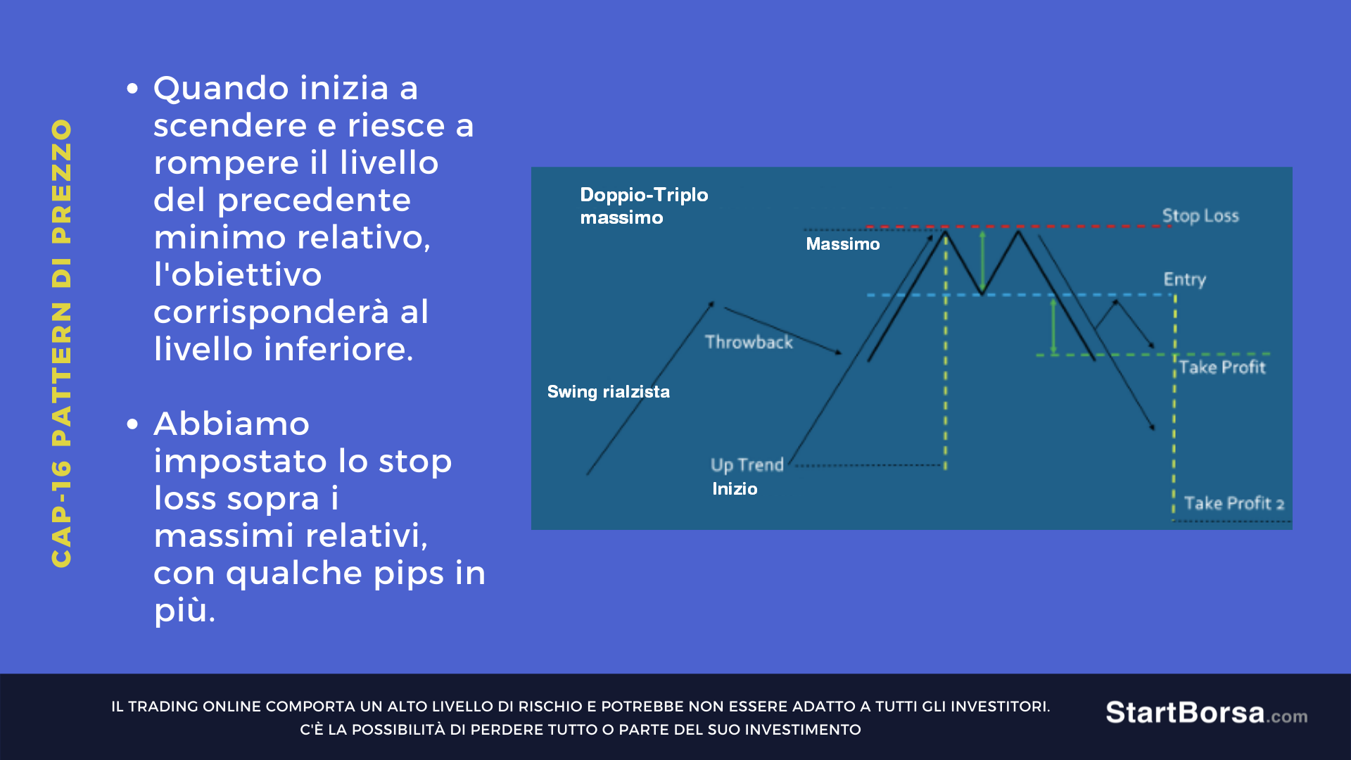 doppio massimo reversal