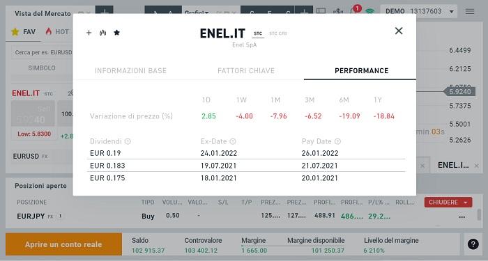 esempio trading xtb