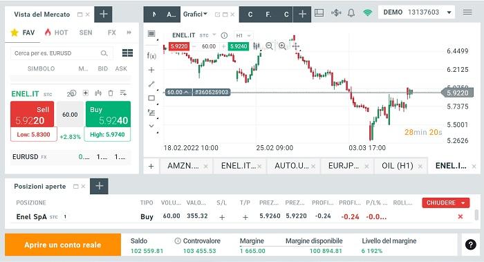 esempio trading xtb
