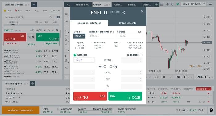 esempio trading xtb