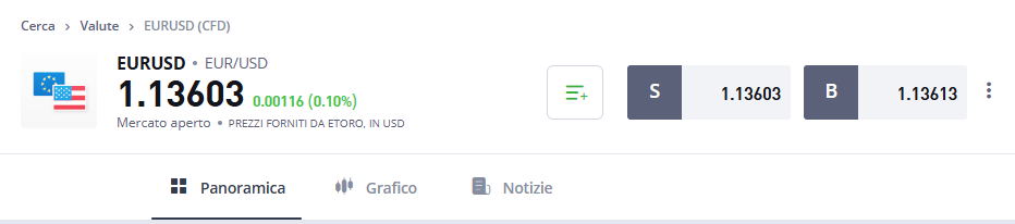 etoro webtrader strumenti