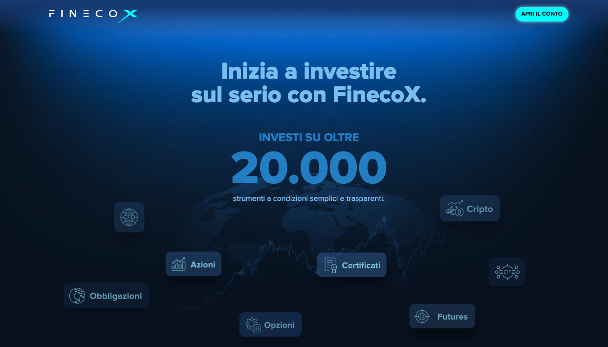 finecox banca trading