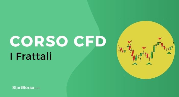 Frattali nel trading, come usarli bene