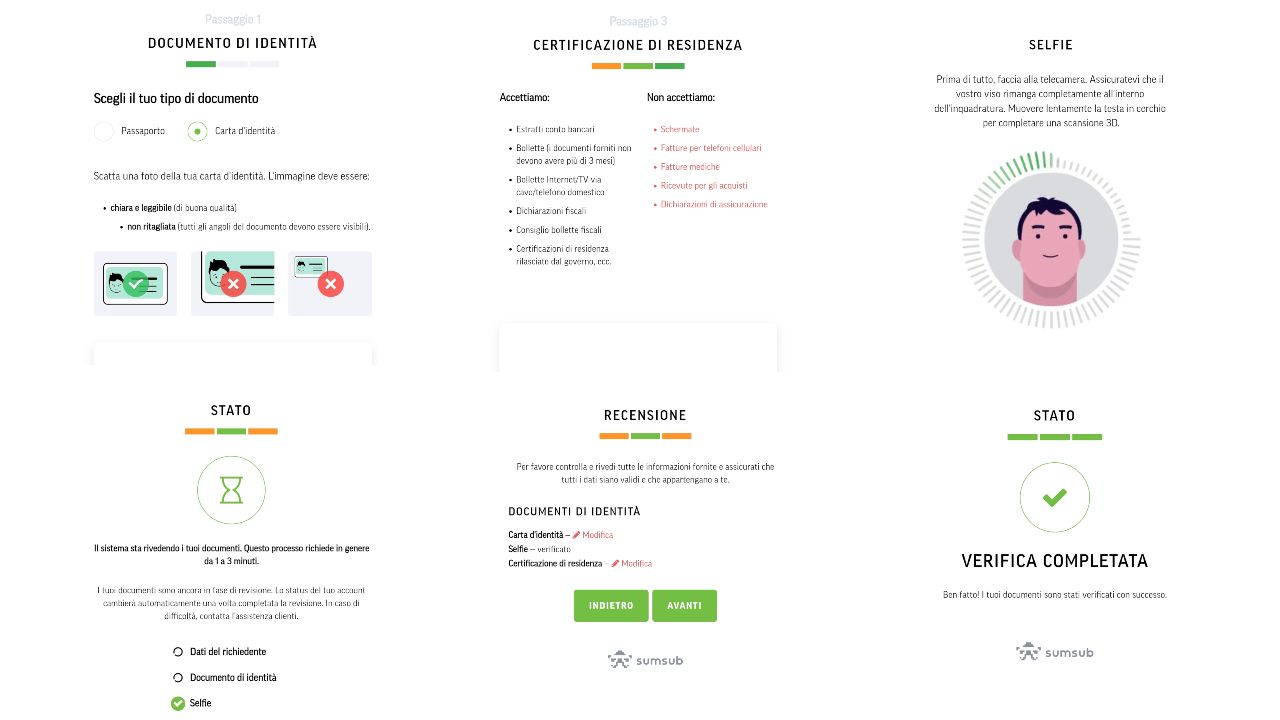 freedom24 apertura conto smartphone