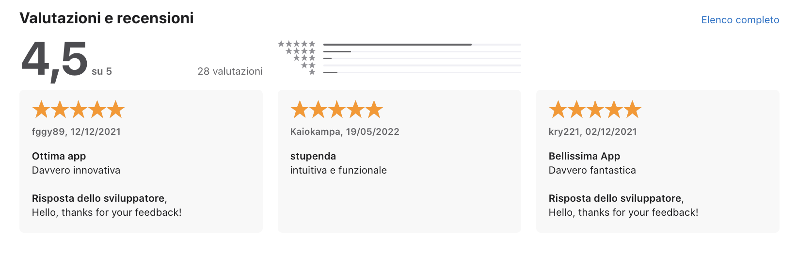 freedom24 recensioni