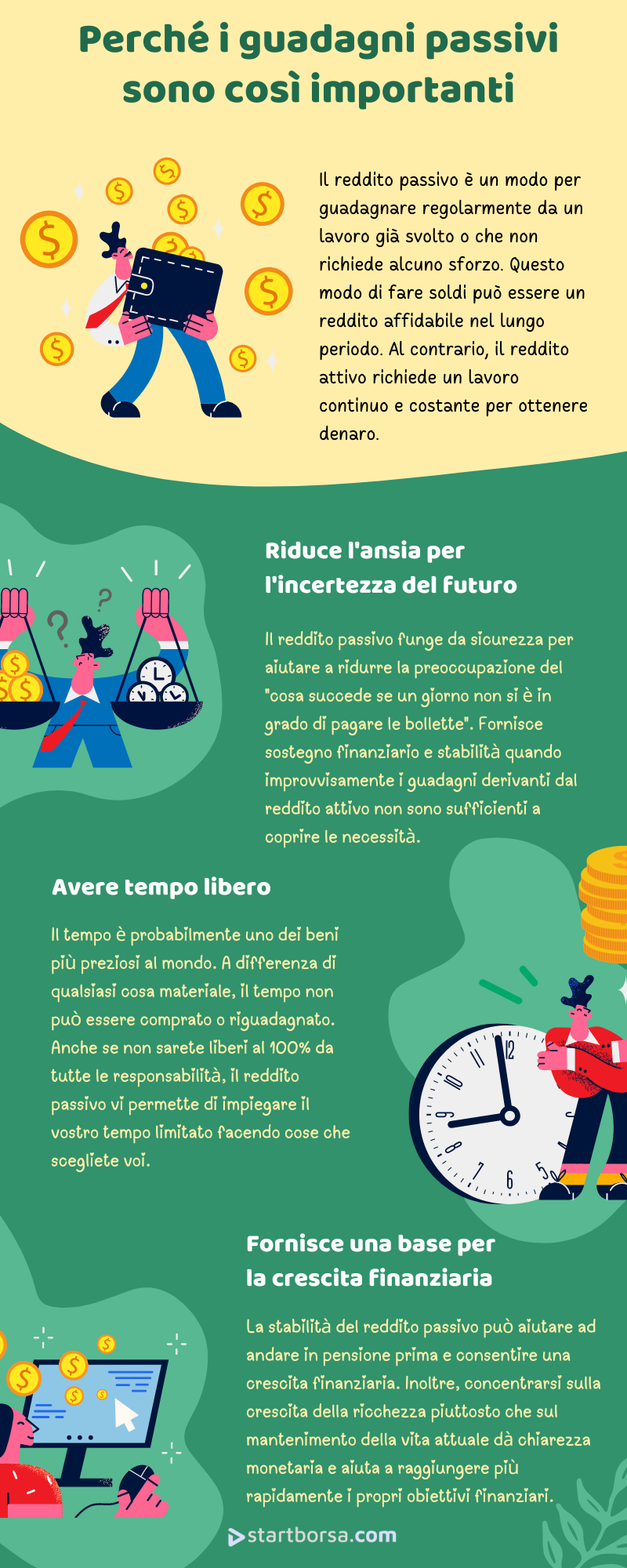 importanza dei guadagni passivi