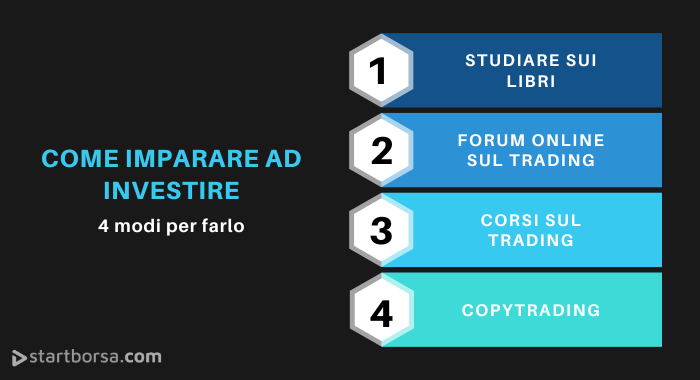 come imparare ad investire