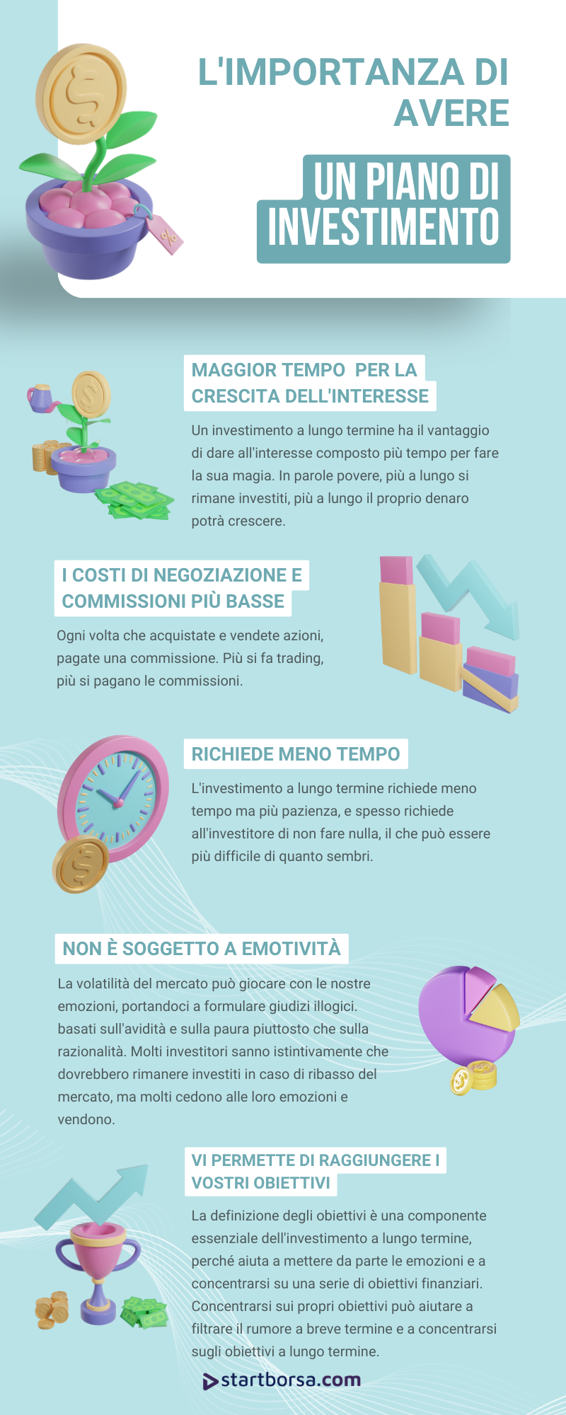 importanza piano investimento