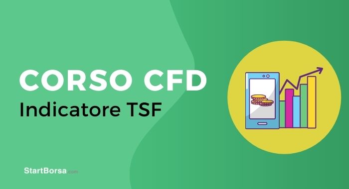 Indicatore TSF nel trading