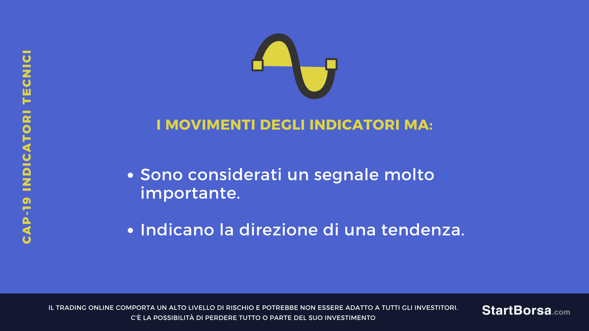 indicatori tecnici MA