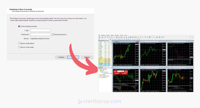 login broker mt4