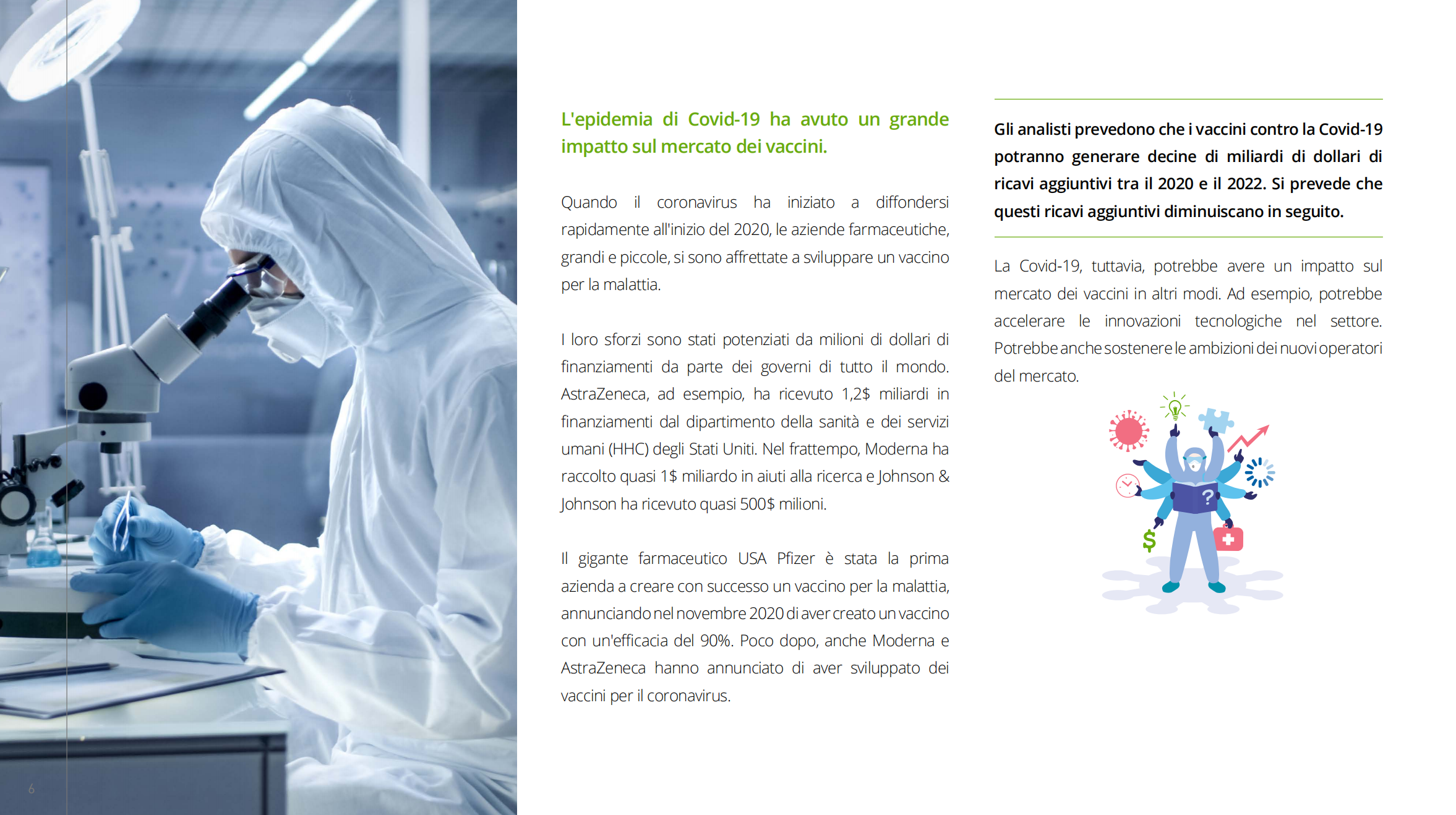 investimenti biofarmaceutica
